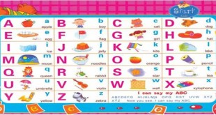 English alphabet