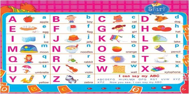 English alphabet
