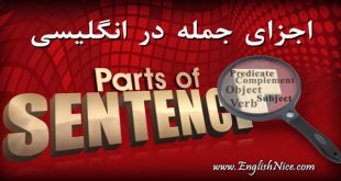 اجزای جمله در انگلیسی